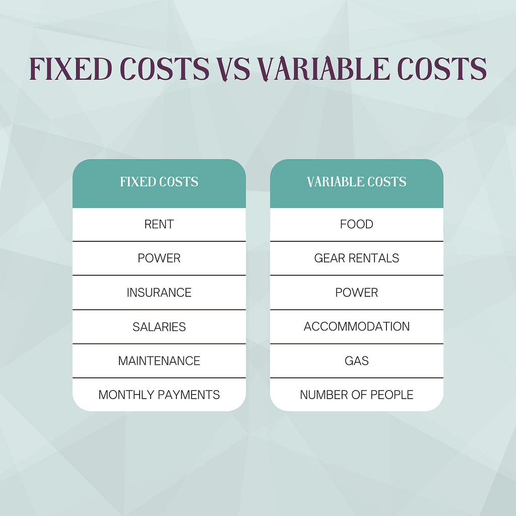 fixed pricing costs vs variable pricing costs and best pricing your trips. 