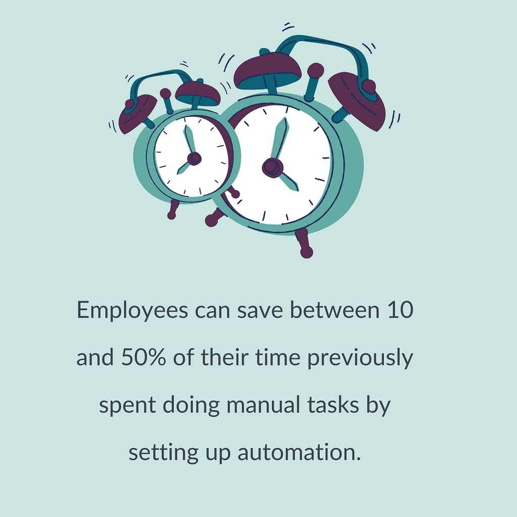 Setting up automations to save you time.