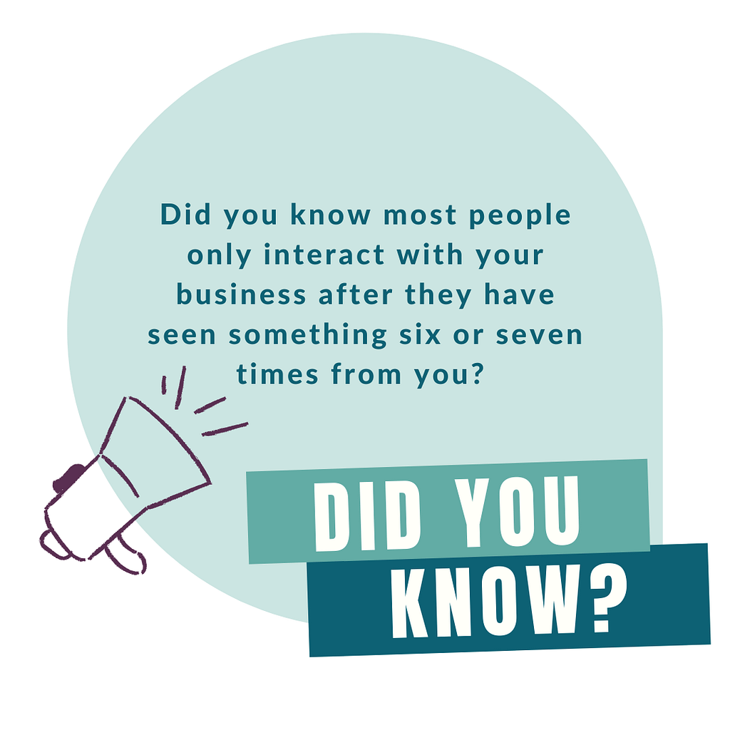A did you know fact about client interaction. 