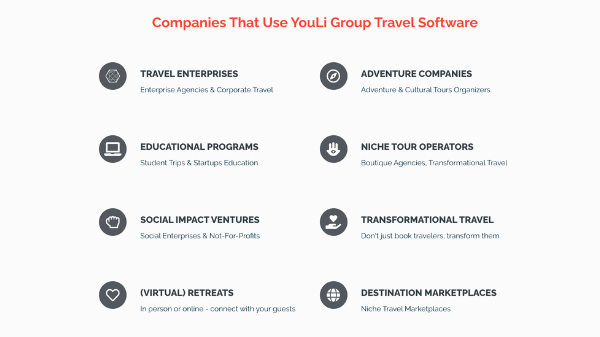 A list of companies that use the YouLi platform. 